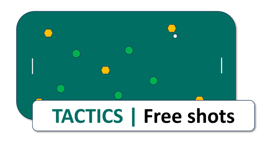 Decoy free shots through starting with a one-two pass