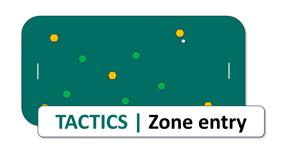 The art of getting lost during zone entries | EFT 2:3