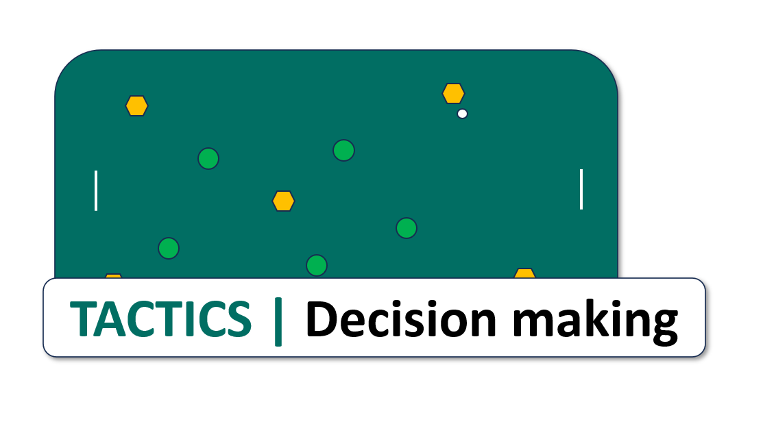 Time to reveal the views on the decision making situation from last week