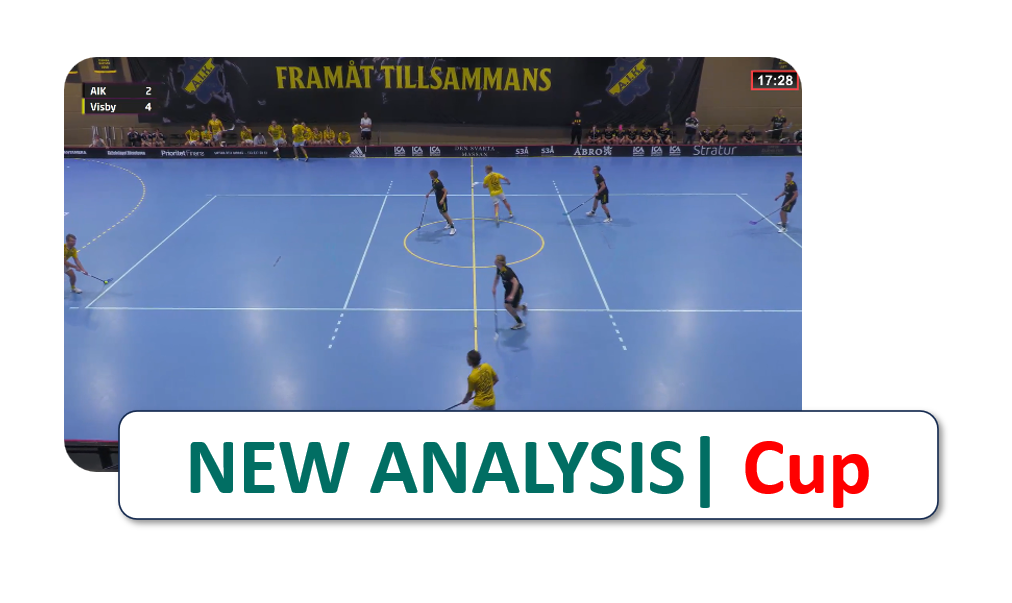 🔎 Closer look on AIK:s defense