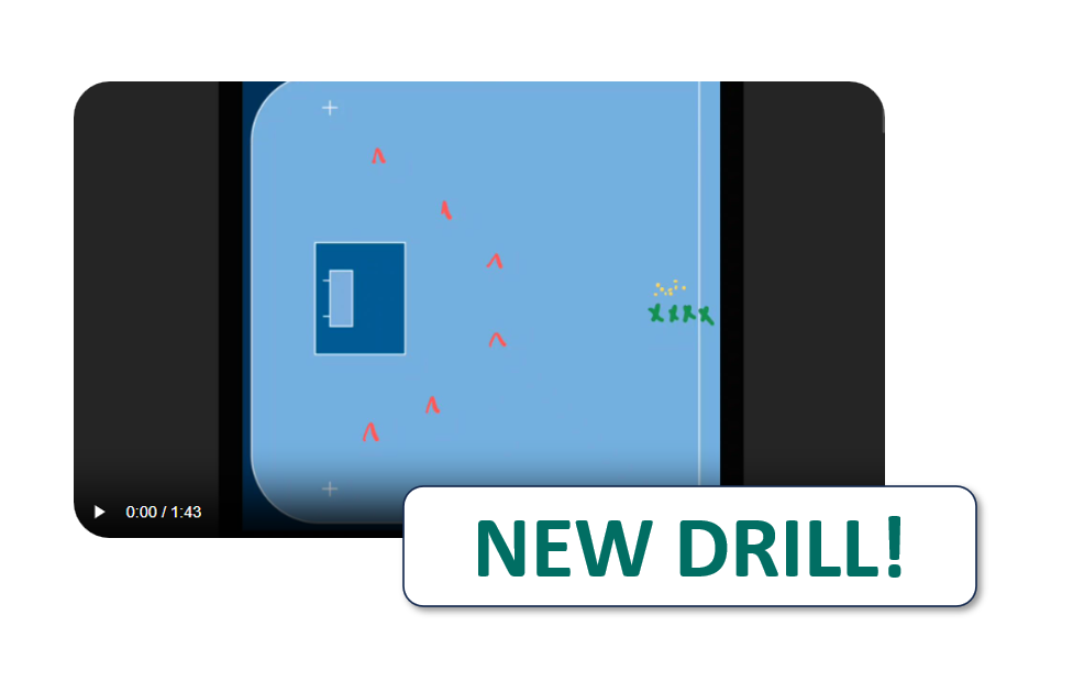 Shooting drill with players adapting to inputs and surroundings