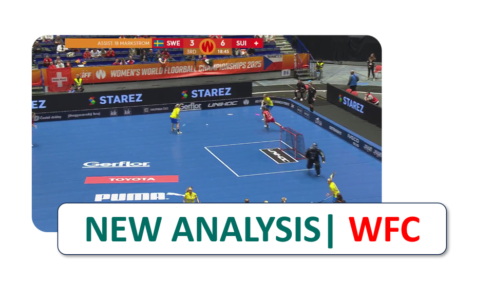 How the upsets happened | Sweden-Switzerland WFC 2025