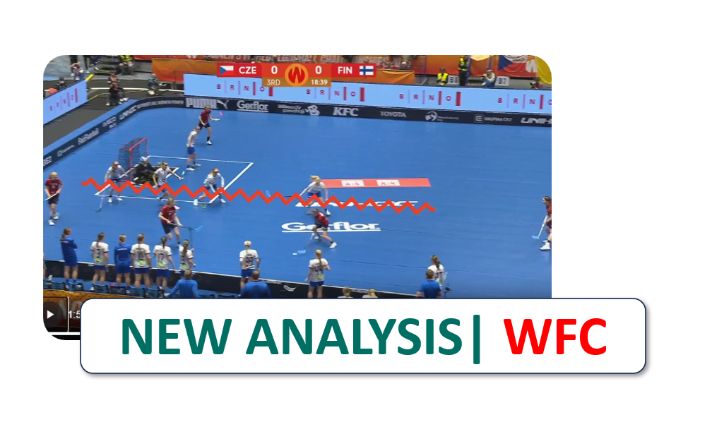 How the upsets happened | Czechia-Finland WFC 2025