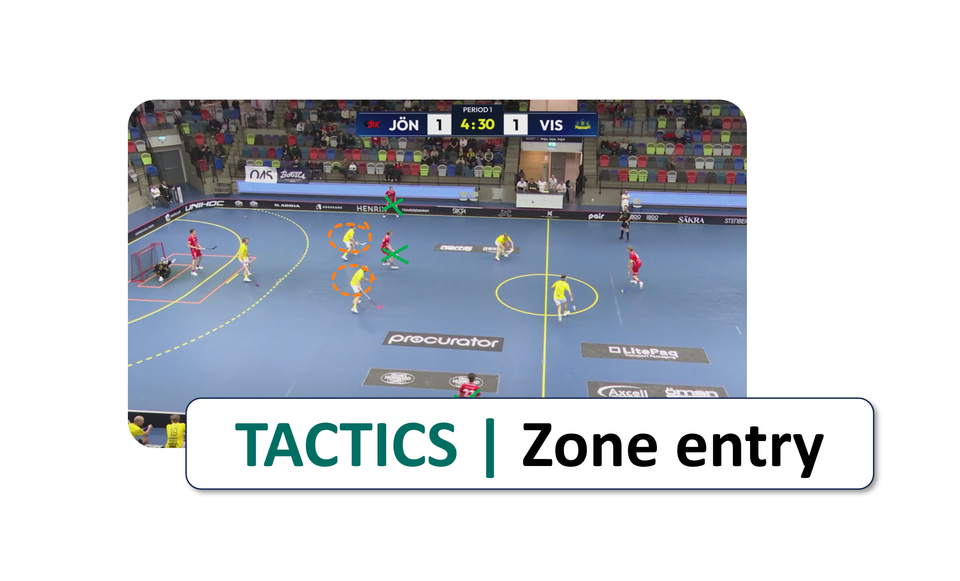 Confusing the midfielders | Zone entry vs 1-2-2